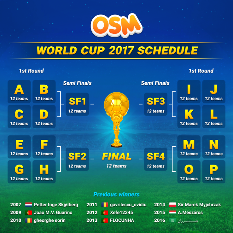 0_1497864176597_OSM_WC2017small.png