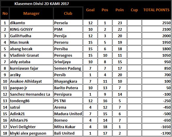 0_1500006819553_MD 10 Liga 2D b.png