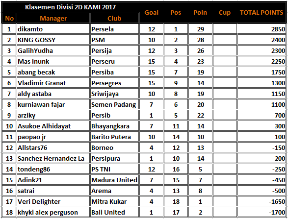 0_1500278081419_MD 13 Liga 2D b.png