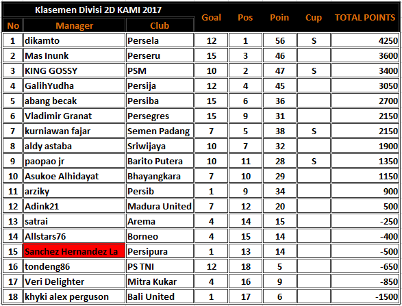 0_1501135239903_MD 23 Liga 2D b.png