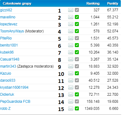 0_1502529199852_2017-08-12 10_51_54-0 - Online Soccer Manager (OSM) Crew Profile.png