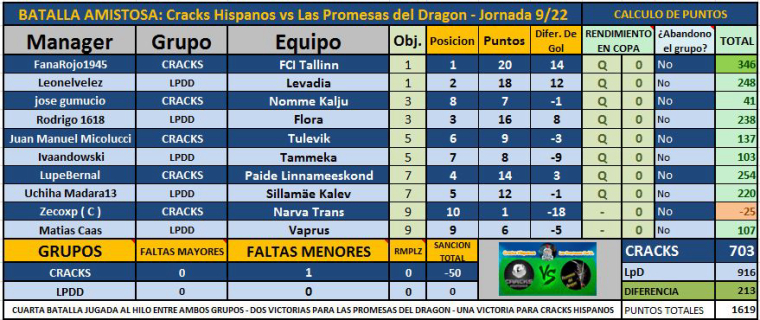 0_1502788338568_JORNADA 9.JPG