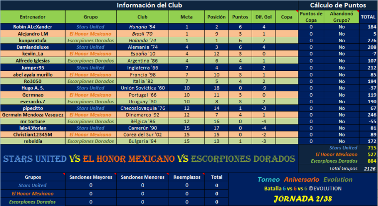 0_1503412585363_SU vs HM vs ED J02.png