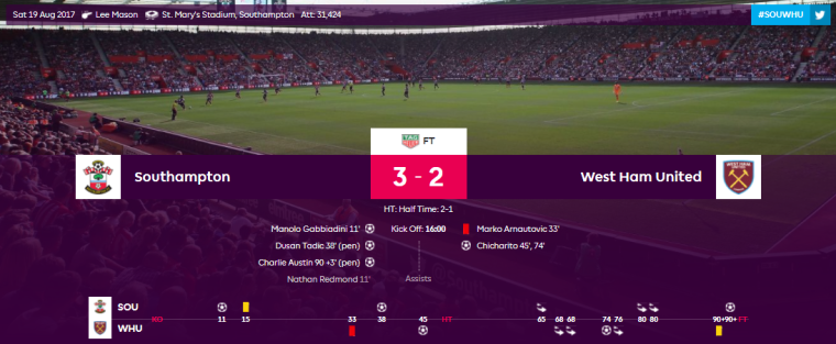 0_1503438797942_Southampton - West Ham United.png