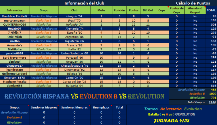 0_1503631735878_RH vs Evl B vs REvl J04.png