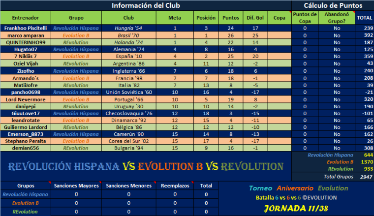 0_1504148280410_RH vs Evl B vs REvl J11.png