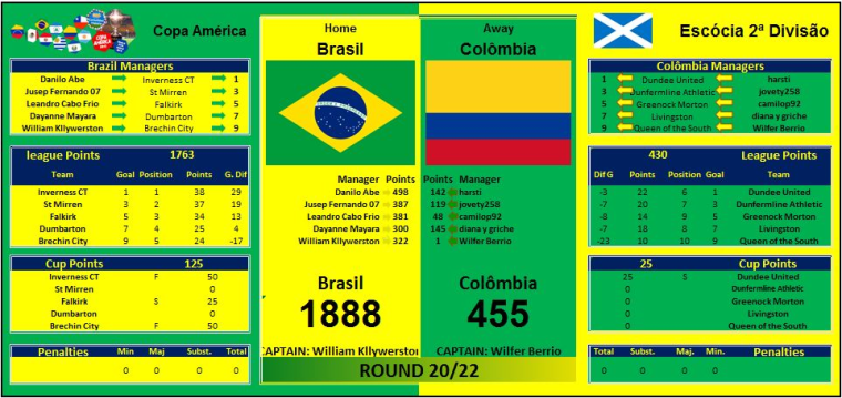 0_1506725981605_BRASIL!.png