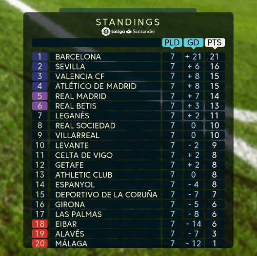 0_1506937097834_laliga2.png