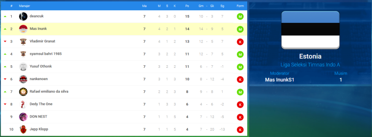 0_1507259469579_Timnas 2.png
