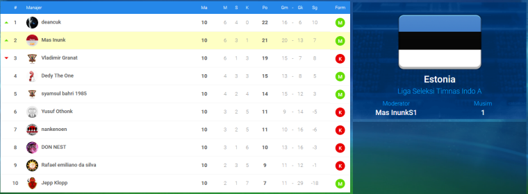0_1507610936112_Timnas 5.png