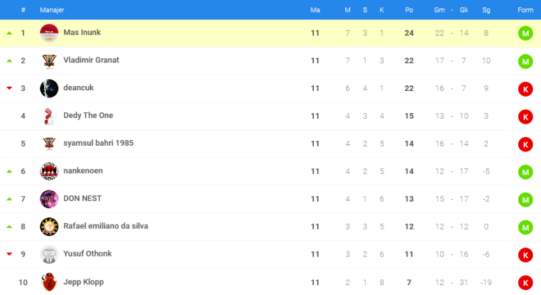 0_1507695151801_Timnas 6.png