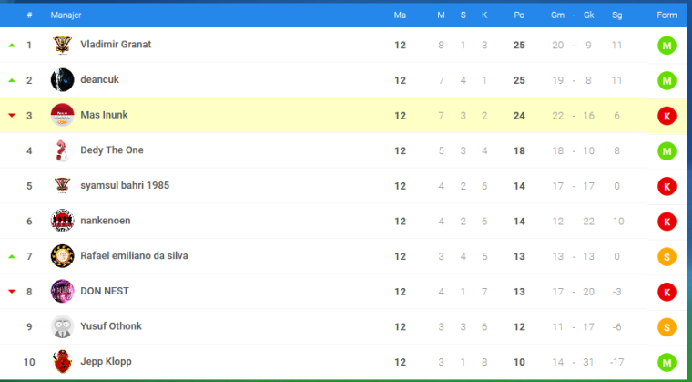0_1507782741059_Timnas 7.png