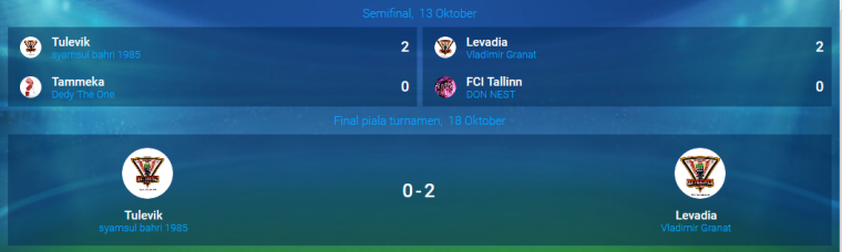 0_1508395386355_Screenshot-2017-10-19 Online Soccer Manager (OSM) di Facebook.png