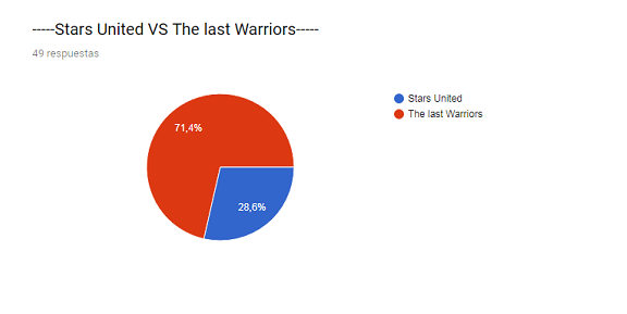 0_1508799866403_stars vs warriors.png