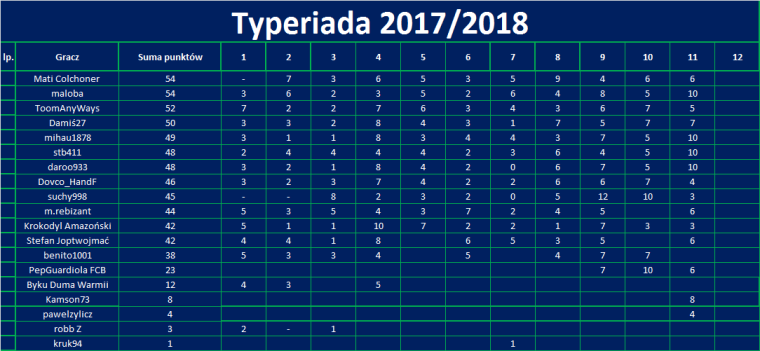 0_1511286773700_fca68996-aa82-4cc0-88b2-c86f5c95ee68-image.png