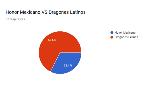 0_1511567926247_dl vs honor.png