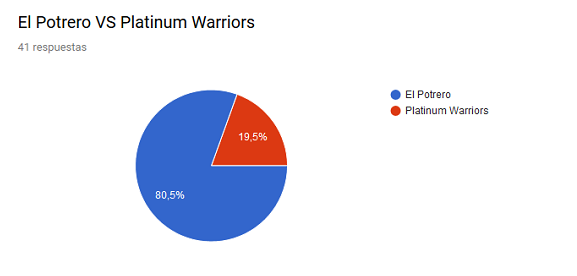 0_1511568007968_potre vs platinu.png