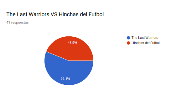 0_1511568023951_tlw vs hdf.png