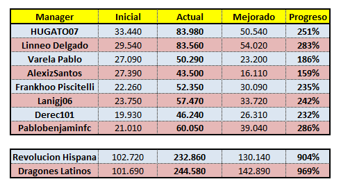 0_1511570328556_camion pasado de kilos.png