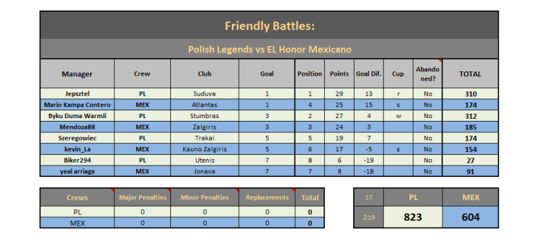 0_1515798804340_Polish Legends vs EL Honor Mexicano.png