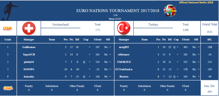 0_1519079526558_murat sil.png