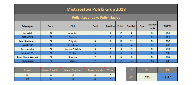 0_1519241062173_PL vs PE 2018.png