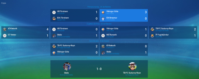 0_1520727555236_Screenshot-2018-3-10 Copa - OSM.png
