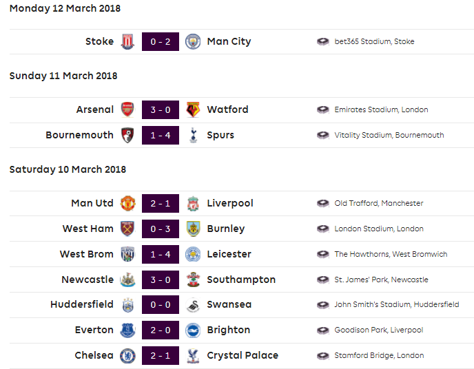 0_1520941953380_Premier League Terminarz.png