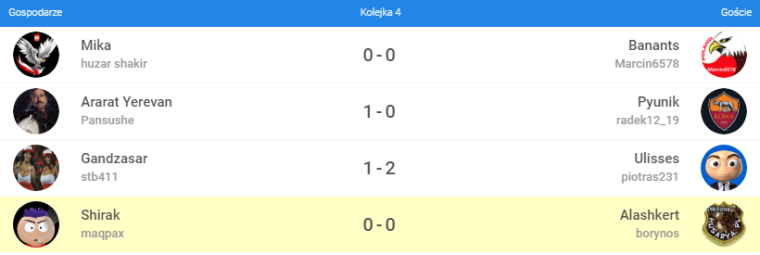 0_1520974915023_MPG 2018   A G vs H_PL 4 kolejka.png