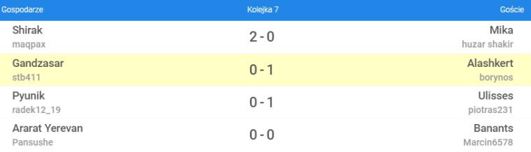 0_1521234733342_MPG 2018   A G vs H_PL 7 kolejka.png