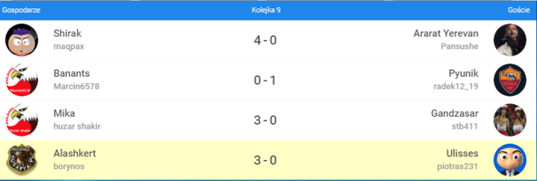 0_1521407566878_MPG 2018   A G vs H_PL 9 kolejka.png