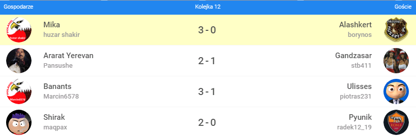 0_1521666446766_MPG 2018   A G vs H_PL 12 kolejka.png