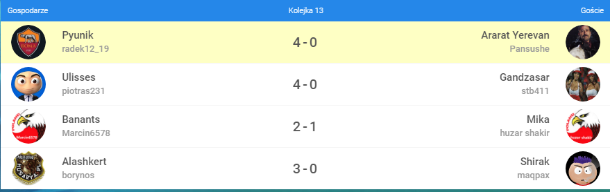 0_1521754212317_MPG 2018   A G vs H_PL 13 kolejka.png