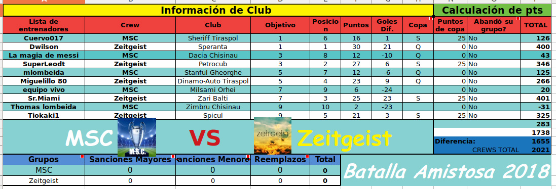 0_1521758222326_jornada 14 vs Zeitgeist.jpg