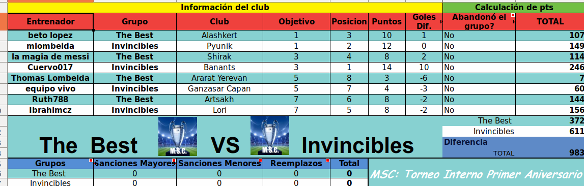 0_1521758440256_The best vs invincibles.png