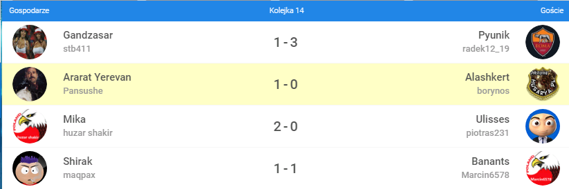 0_1521840509597_MPG 2018   A G vs H_PL 14 kolejka.png