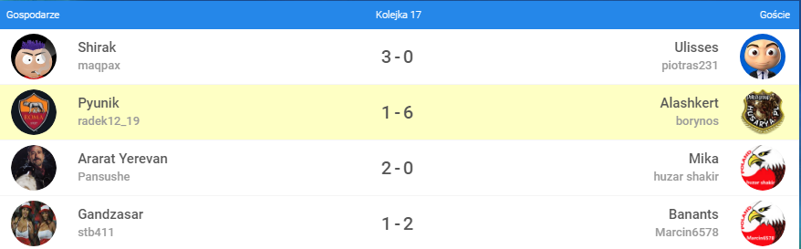 0_1522099245235_MPG 2018   A G vs H_PL 17 kolejka.png