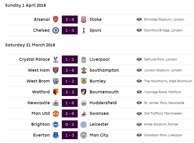 0_1522935524985_Premier League Terminarz.png