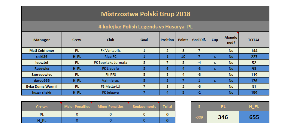 0_1525424101600_PL vs H_PL - 2018.png