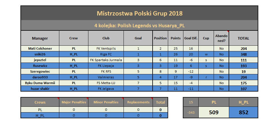 0_1526211214772_PL vs H_PL - 2018.png