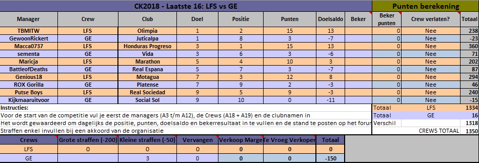 0_1528953977249_CK Tussenstand.jpg