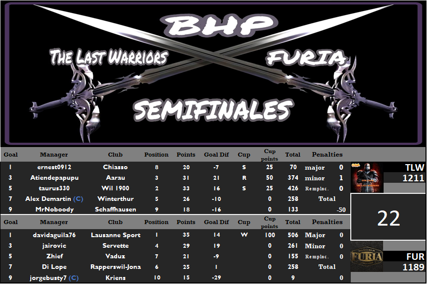 0_1537746004796_FINAL TLW VS FURIA.png
