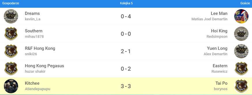 0_1544024681048_a64 Last - WCC - TLW vs H_P kolejka 5.png