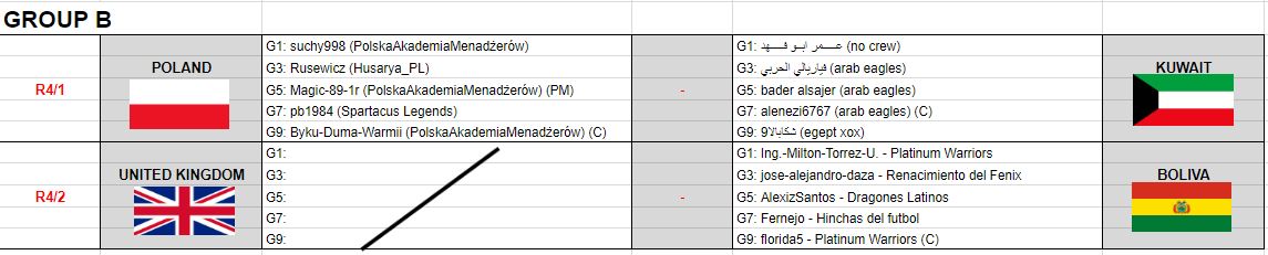 0_1544277628174_Group B - line-ups.JPG