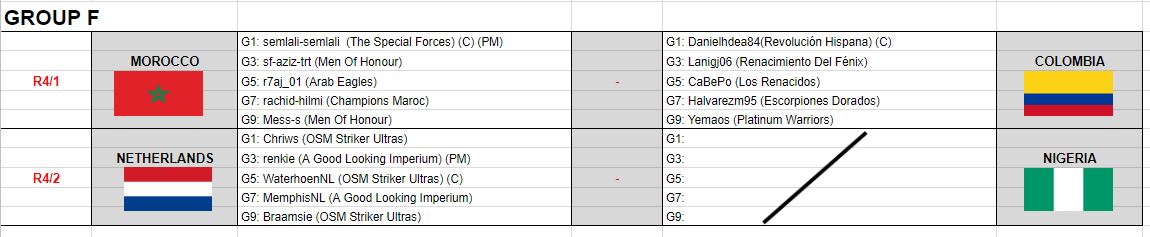 0_1544277660302_Group F - line-ups.JPG