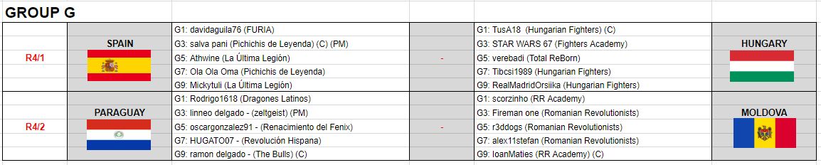 0_1544280811838_Group G - line-ups.JPG