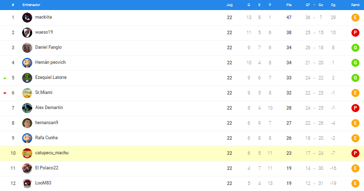 0_1547556837211_cna final tabla.png