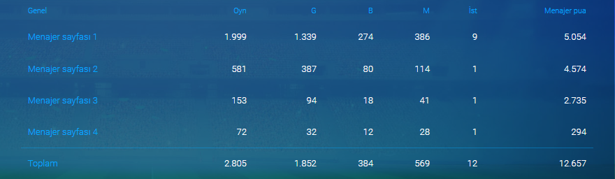 0_1548860514248_screenshot-tr.onlinesoccermanager.com-2019-01-30-18-01-29-853.png