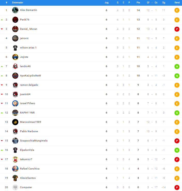0_1549418203647_Máster fecha 7.png