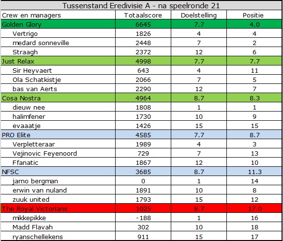 0_1549700515480_eredivisie A.jpg